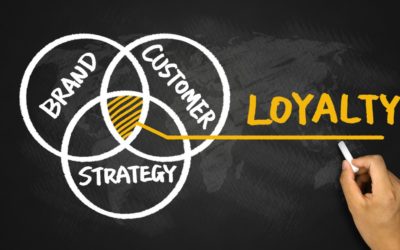 Keep them Coming Back: Brand Loyalty