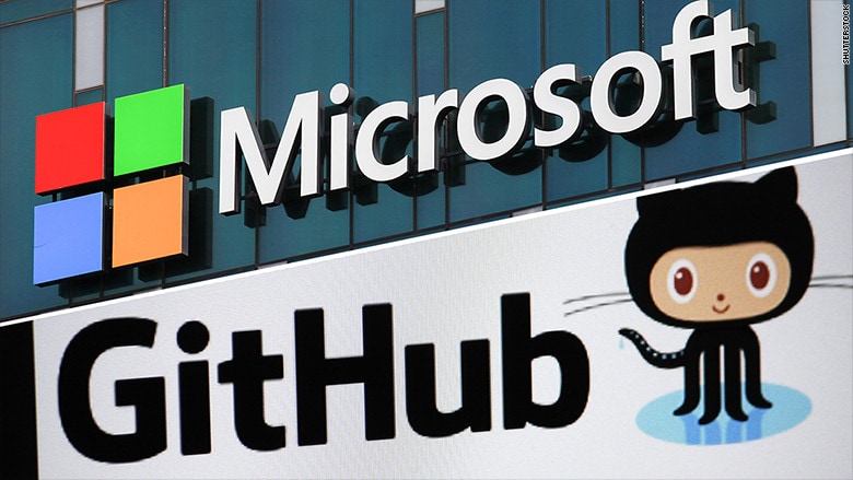 GitHub Acquisition by Microsoft