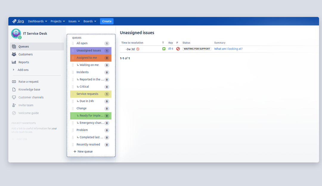 3 Ways to use Color Queues in Jira