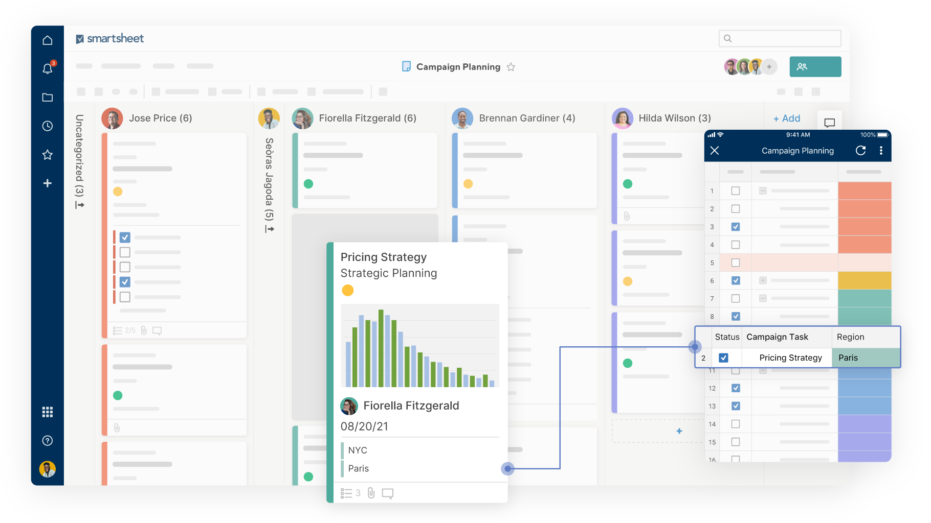 smartsheet marketing campaign